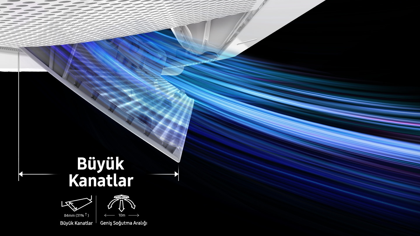 Geniş soğutma aralığı