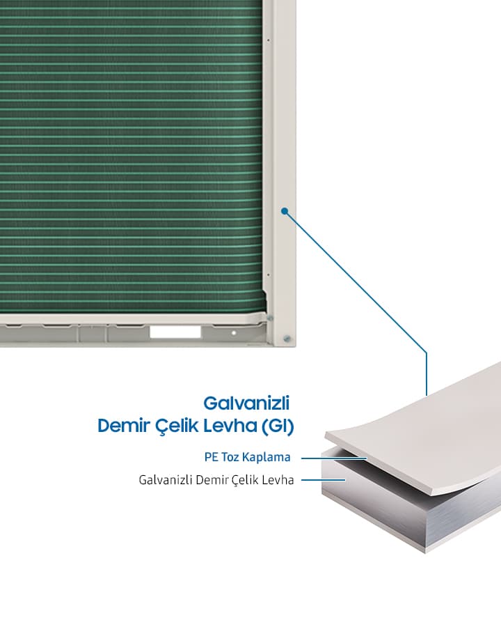 Geliştirilmiş korozyon dayanımı