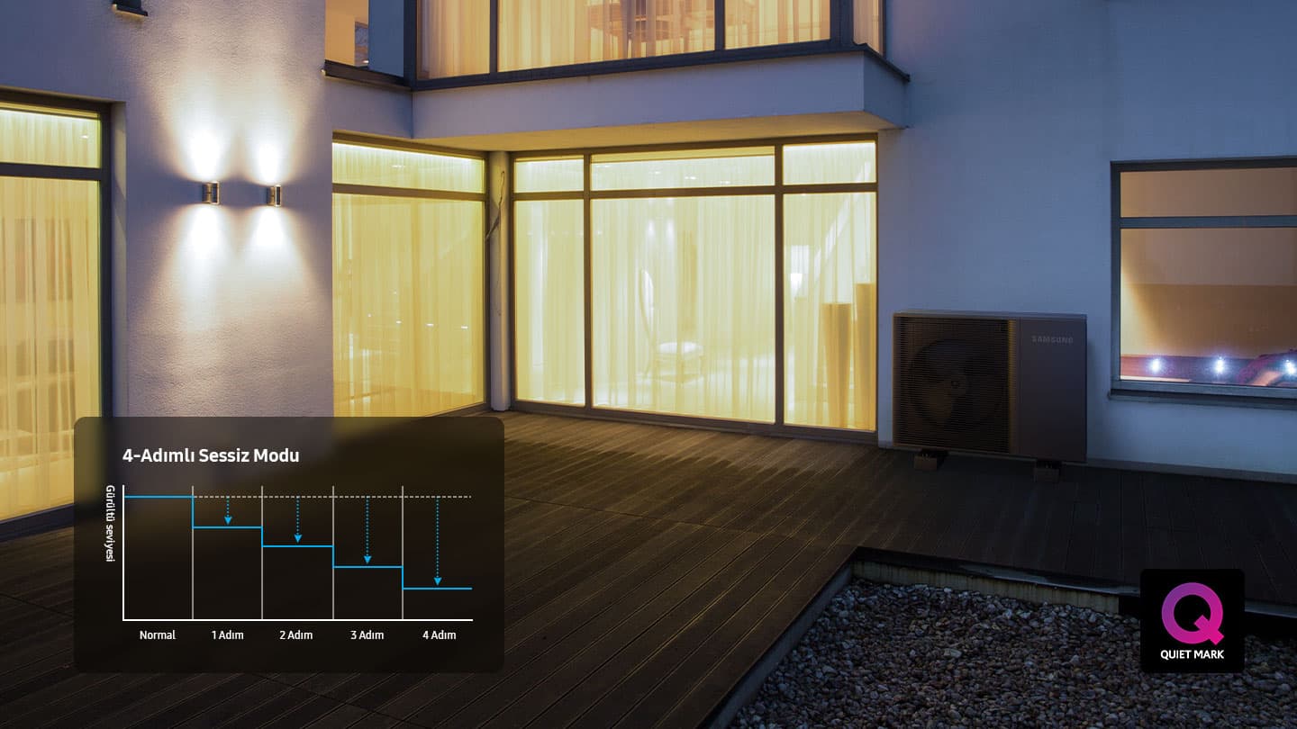 35 dB(A) ses seviyesinde sessiz çalışma